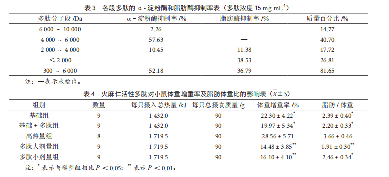 必赢网址(中国游)官方网站